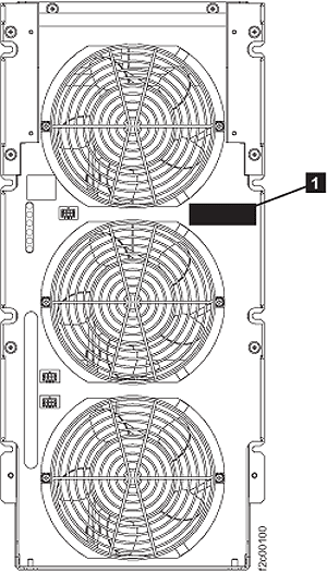 Safety label on a PPS