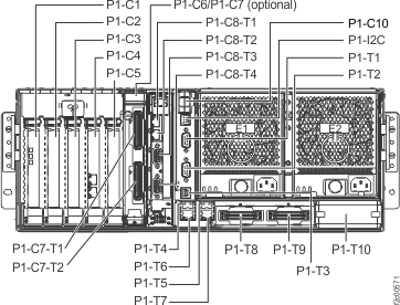 Location codes for the CEC enclosure (rear)