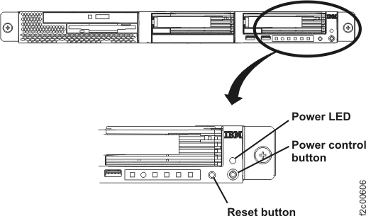 X335 Management console server (front view)