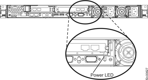 The Power LED on the rear of the X336 server