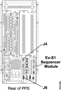 Rear view of PPS. Sequencer module J4 connector