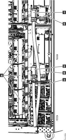 Mainline power cables (Model 95x)