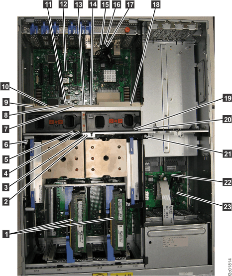CEC enclosure top LED indicators