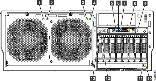 CEC enclosure front LED indicators