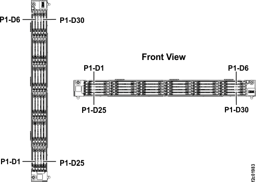 Storage enclosure locations, 30 SSD slots, 1.8 inches (front view)