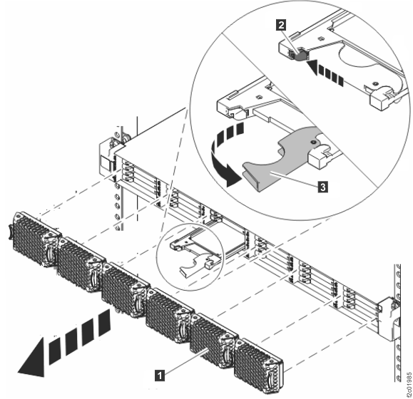 Removing a flash drive (horizontal shown, vertical similar)