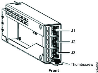 RPC card front connectors J1 - J3