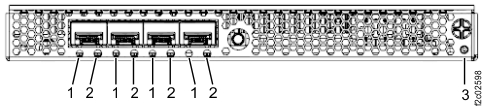 LEDs on I/O enclosure (2U) adapter (Fibre Channel host)