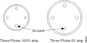 Three-phase amp