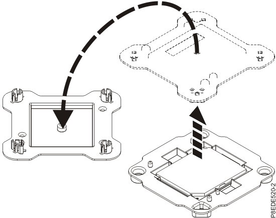 Opening the system processor module packaging
