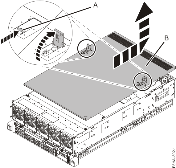 Removing the service access cover